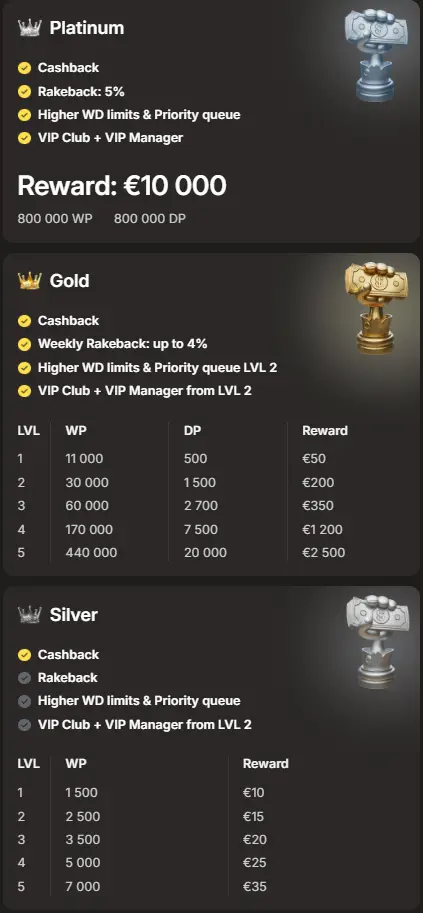 zombillion vip
